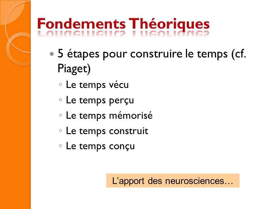 La construction du concept de temps au cycle 2 ppt video online